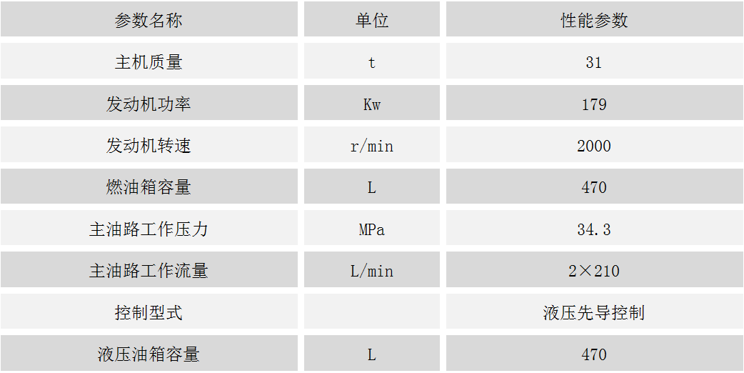 ZJ15D-6旋挖转机底盘.png