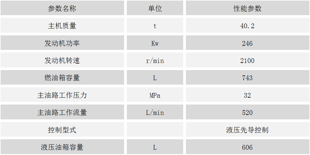 ZJ22A-7旋挖钻机底盘.png