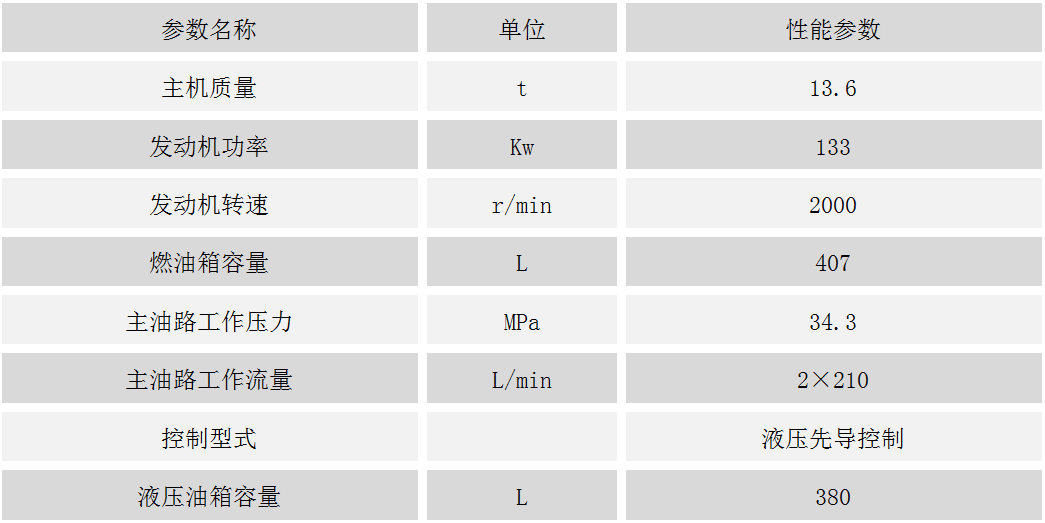 ZJS15-6A旋挖钻机底盘.png