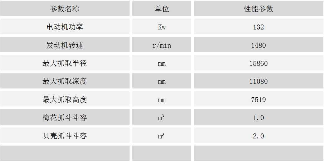 WZD50-5固定式抓料机.png